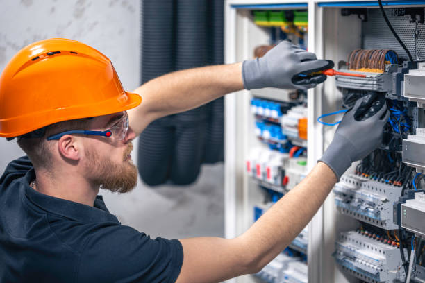 Best Electrician for Home Renovation  in Wolfforth, TX
